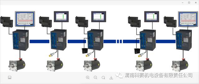 科賽演示會8.jpg